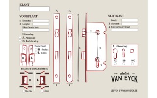 Hoe een slot opmeten? Verzamel de juiste gegevens op deze manier.